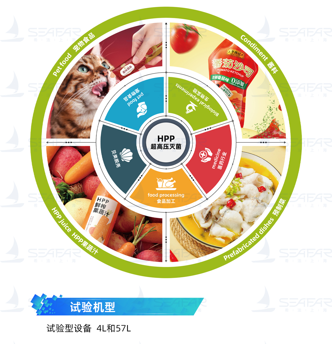超高压设备爱采购详情页_02.jpg